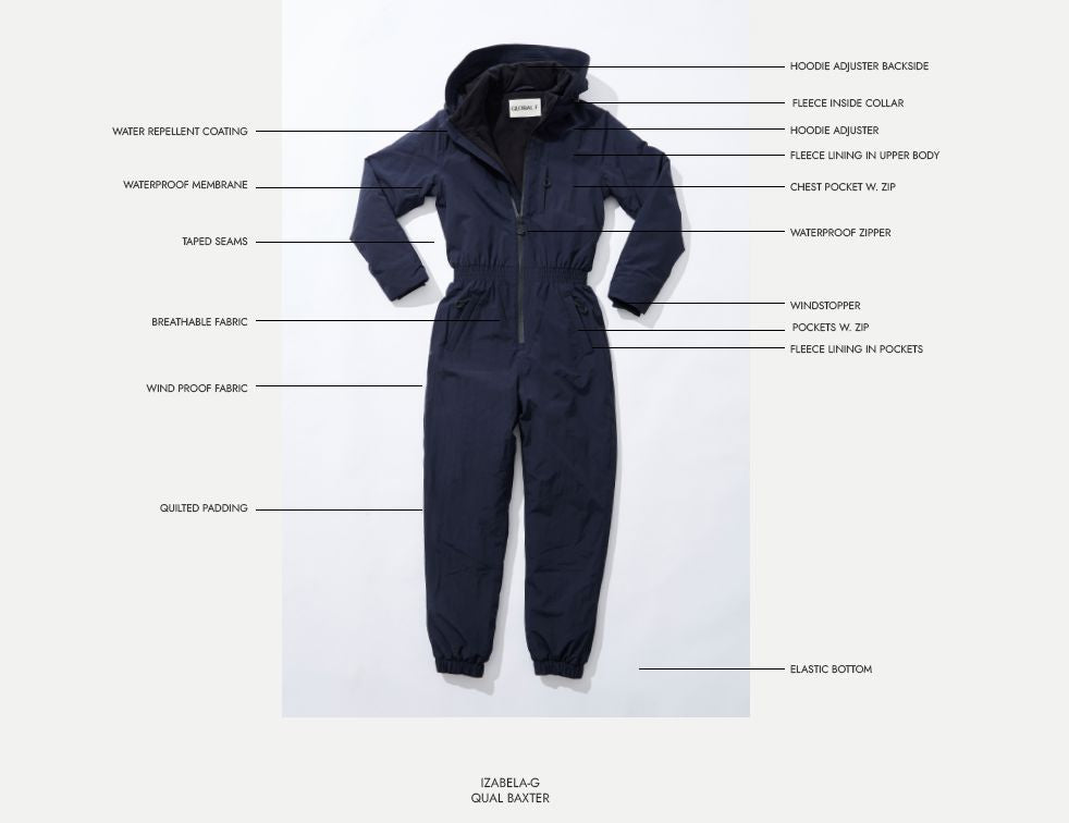 Global Funk - Gfizabela - 880 Black Termodragter